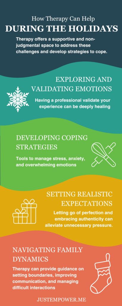 infographic with examples of how therapy can help adults handle stress, anxiety, and grief during the holidays